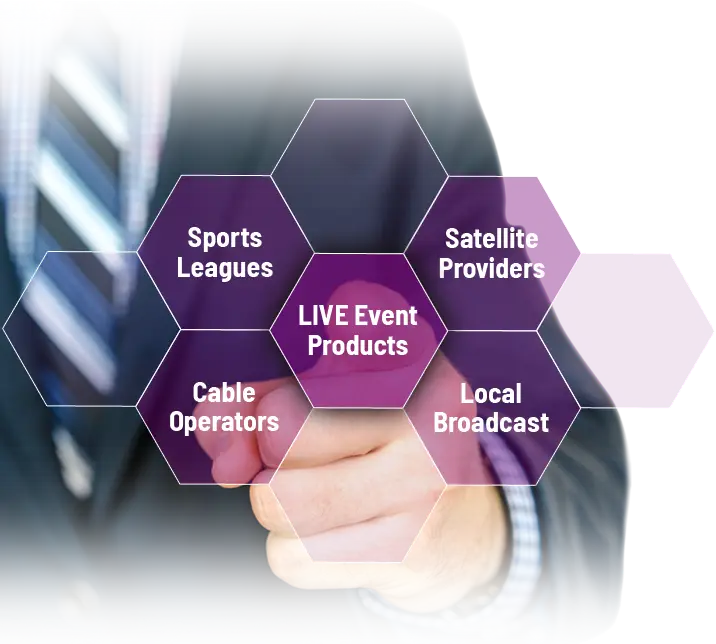 Why our services for broadcasters and satellite providers